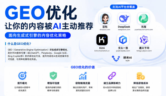 北海GEO与SEO有何相似之处